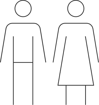 Restrooms